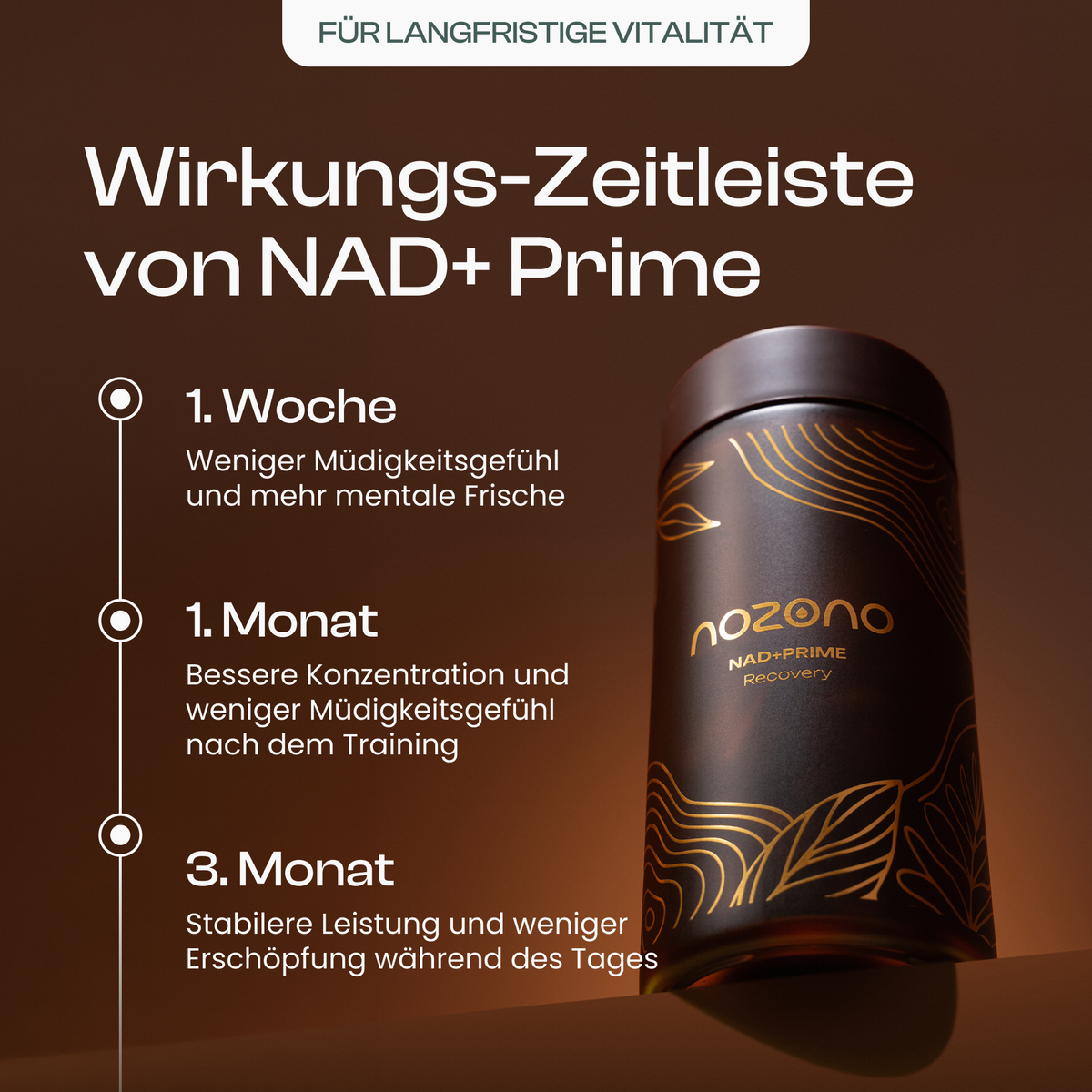 NAD+ Prime