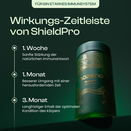ShieldPro
