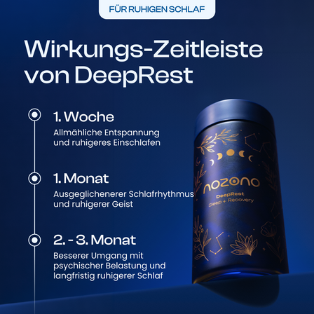 DeepRest