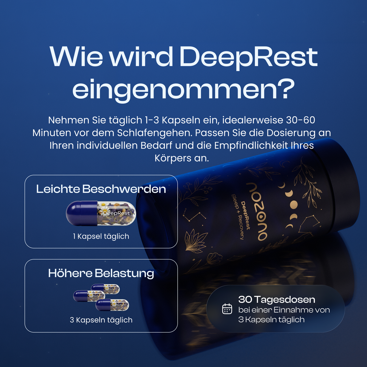 DeepRest